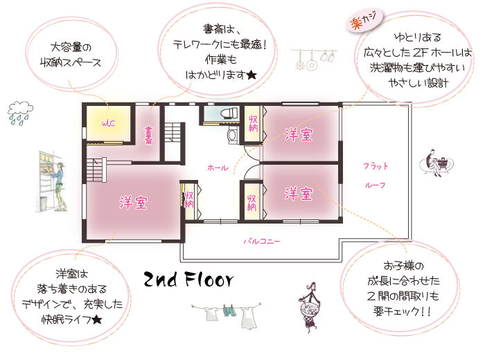 ゆとりある広々とした2Fホールは洗濯物を運びやすいやさしい設計。 バルコニーも広く使いやすさ間違いなしです。